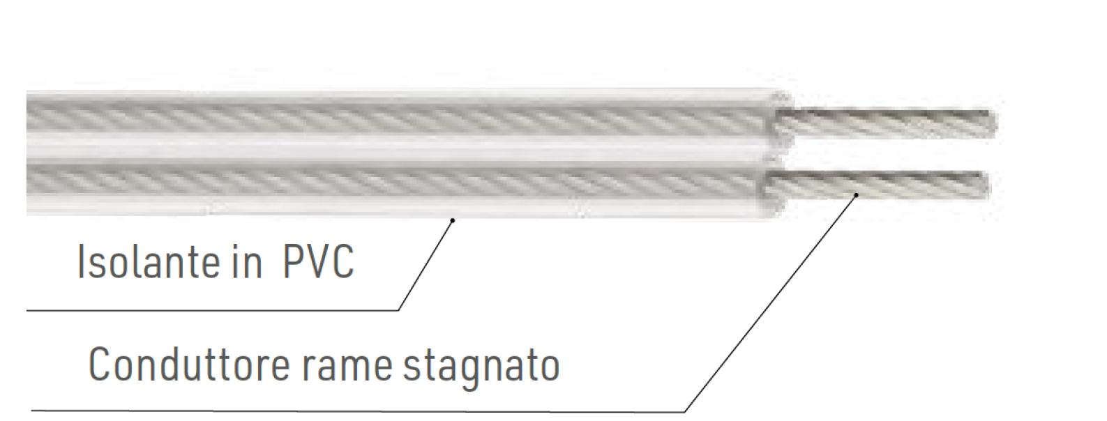 Cavo ad alte temperature Electraline FEP/PVC 2gx0.75 trasparente - 11417