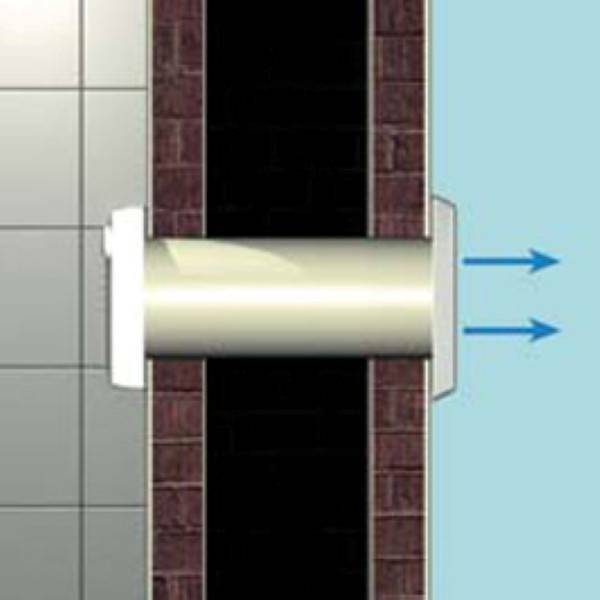 ASPIRADOR HELICOIDAL DE MURO M 150/6' A 0000011421 11421