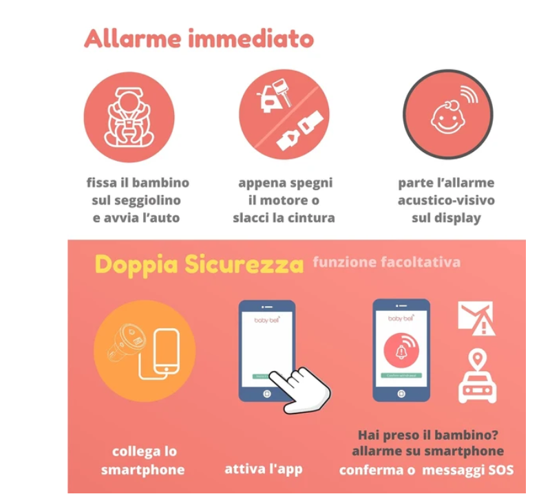 allarme anti abbandono a fine viaggio baby bell plus schema allarme a fine viaggio baby bell plus con segnalazione acustica e visiva sul display
