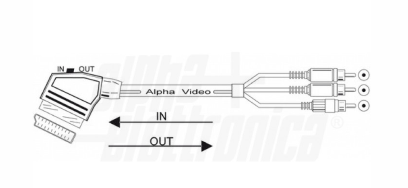 Cavo da scart a 1 RCA video e 2 audio Alpha Elettronica diametro 7mm da 1.5m nero - 92-068B 02