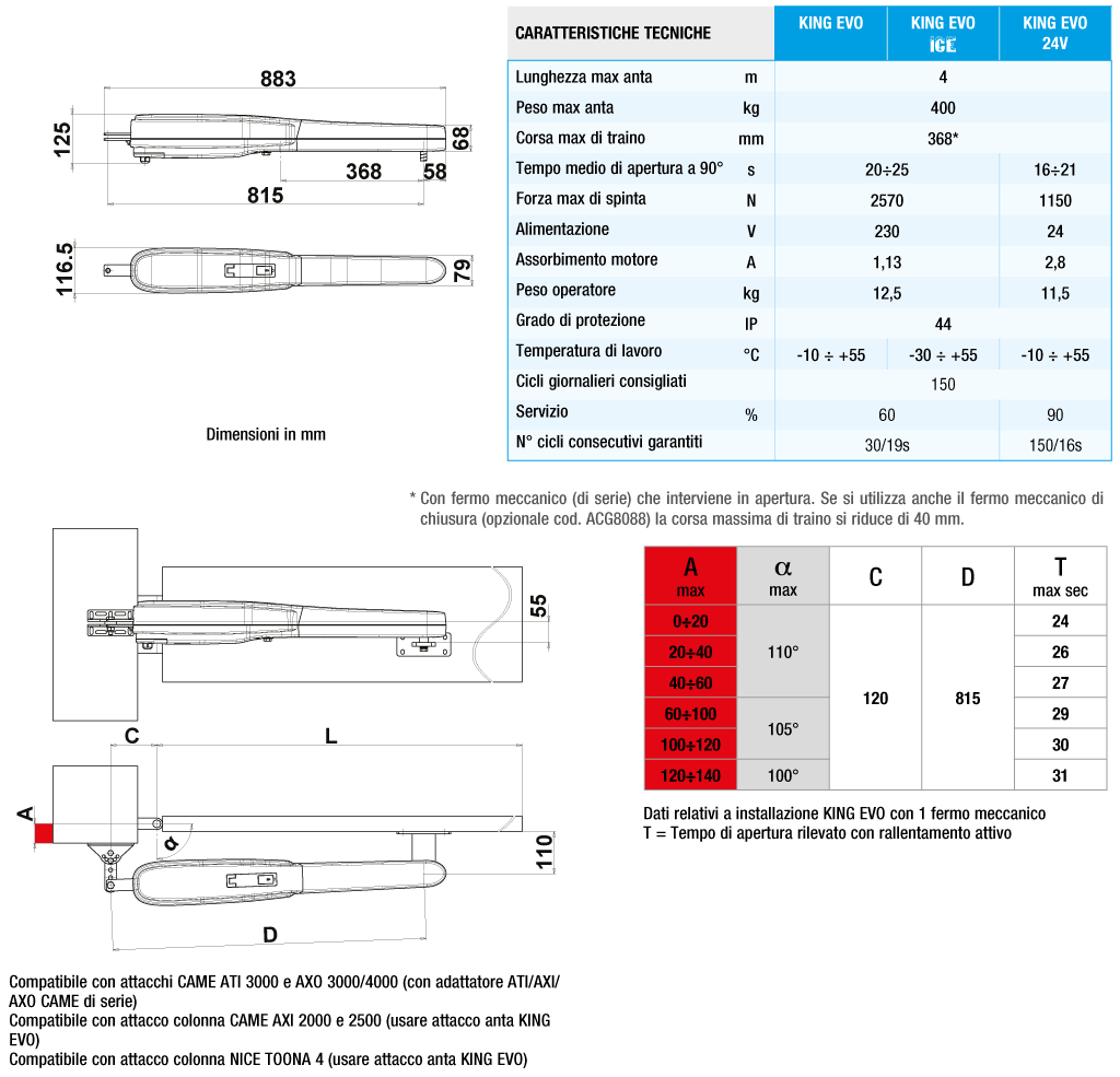 Kit per cancelli a battente RIB King Evo max 4m 400Kg - AD14094 02
