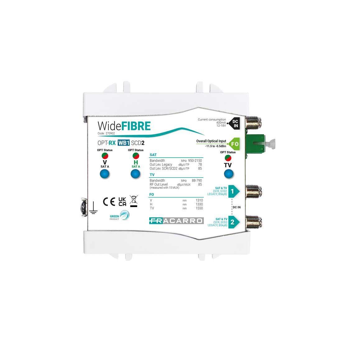Ricevitore Ottico FRACARRO Wideband SCD2 OPT-RX WB1 - 270902 01