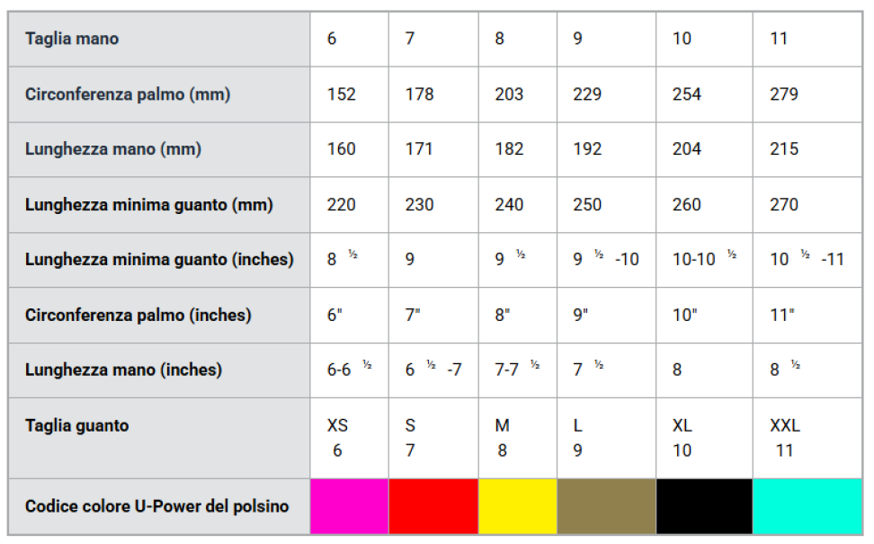 Guanti da Lavoro contro i rischi meccanici e termici VALZER U-POWER - GUG00022/10 03