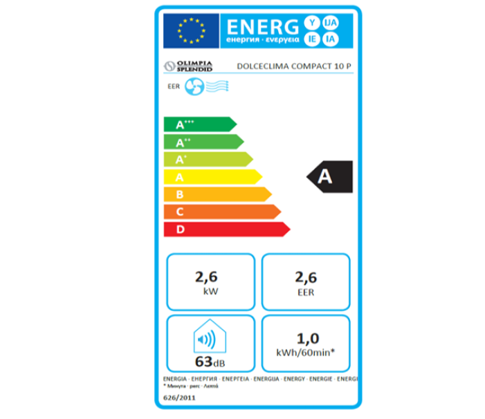 Etichetta energetica climatizzatore Olimpia Splendid Dolceclima Compact 10S classe A dettagli tecnici