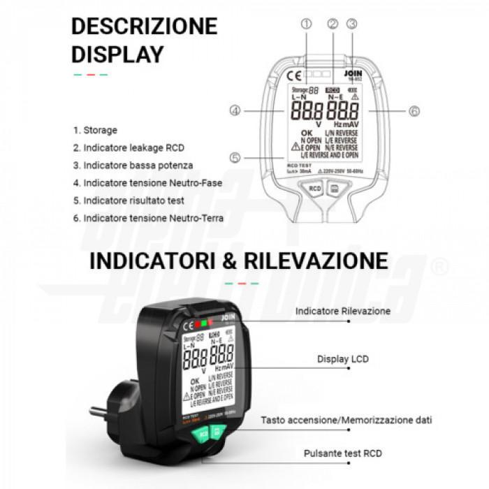 schema display lcd tester prese elettriche join con indicatori e pulsanti test rcd