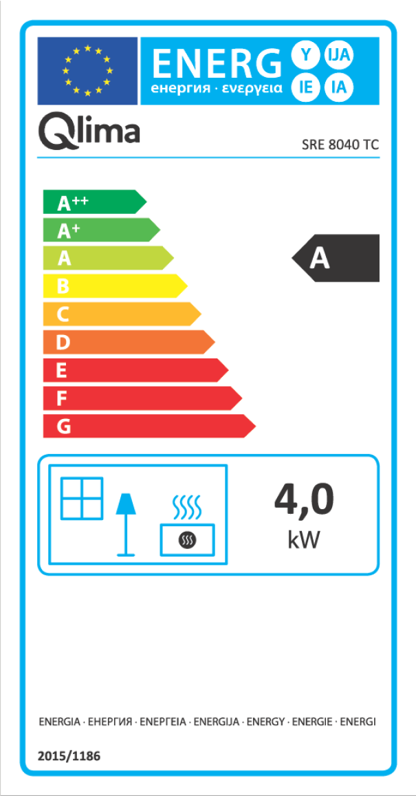 Etichetta energetica stufa laser Qlima SRE8040 TC classe energetica A 4 kW risparmio energetico