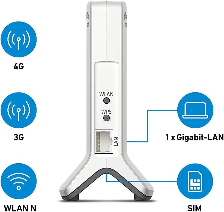 Retro del router FRITZ Box 6820 LTE con porta LAN Gigabit, slot SIM e funzionalitu00e0 WLAN WPS