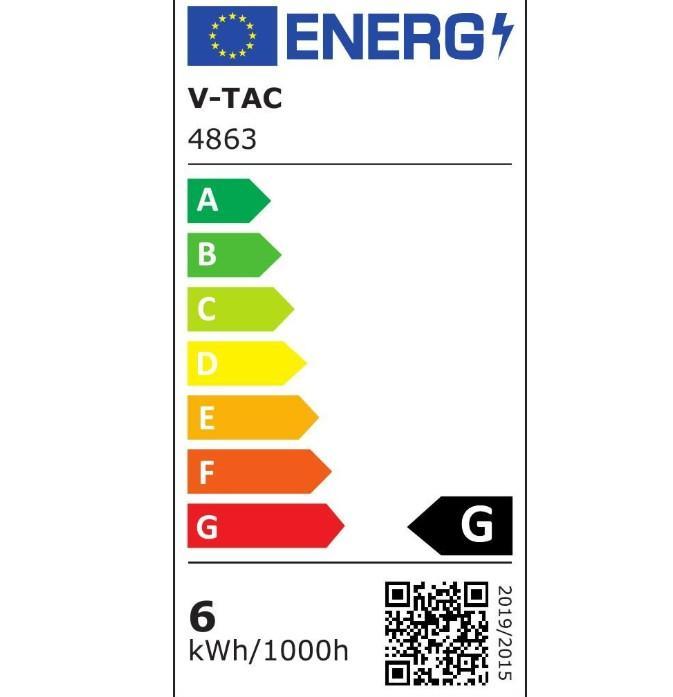 etichetta energetica pannello led 6 kwh 1000h classe g