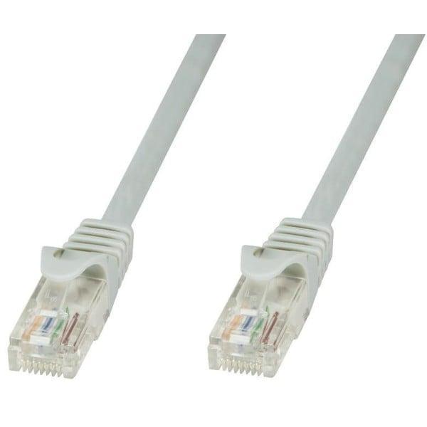 dettaglio connettori rj45 cavo utp cat5e per rete ethernet 10 metri grigio