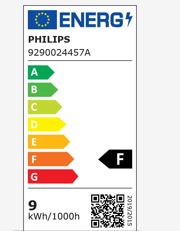 etichetta energetica tubo led philips t8 600mm classe efficienza f