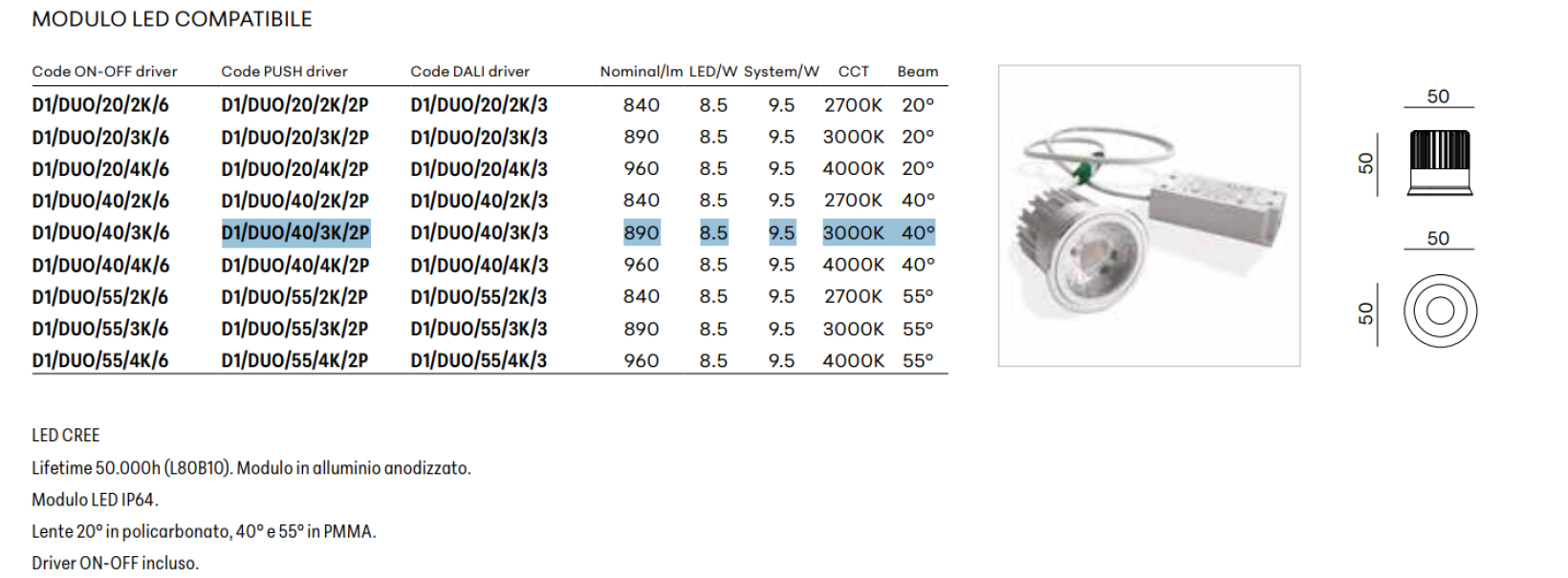 Dati tecnici modulo led 8 5w 3000k 40 gradi push driver Tabella compatibilita modulo led 8 5w 3000k 40 gradi con driver push