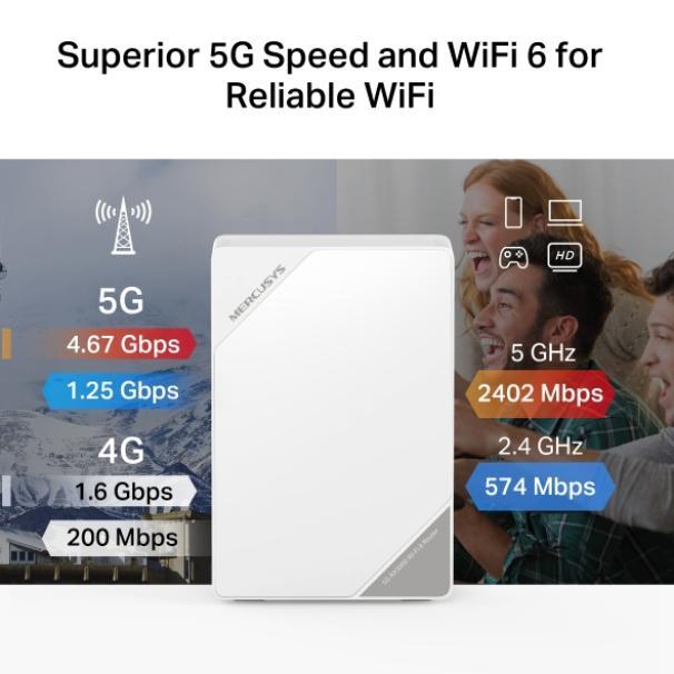 Router 5G WiFi6 AX3000 Mercusys velocitu00e0 di connessione e utilizzo in famiglia