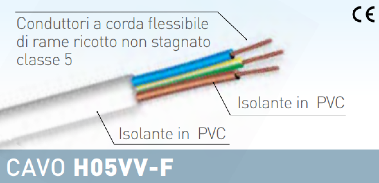 cavo h05vv f 3g1 in pvc rame flessibile