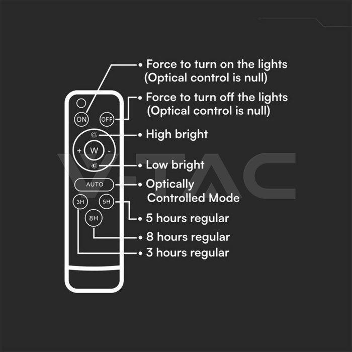Proiettore LED Solare V-TAC 400W con Telecomandato con Crepuscolare 2000-8000K - 24086 04