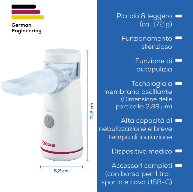 nebulizzatore aerosol portatile beurer ih51 vista frontale