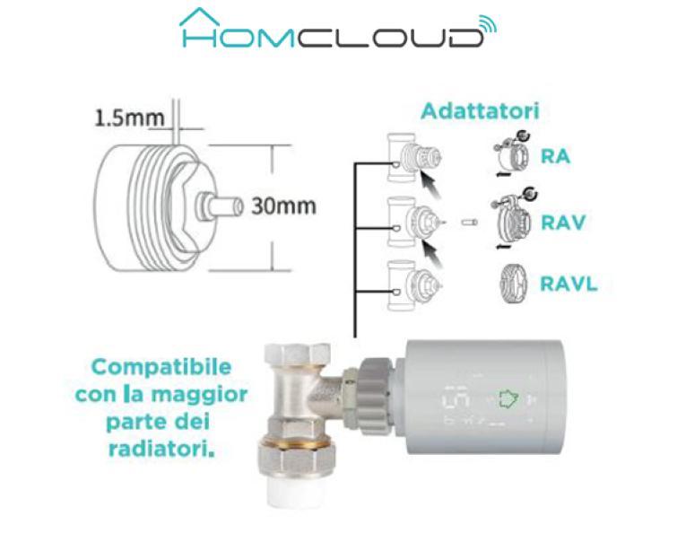 schema dimensioni 30 mm e adattatori ra rav ravl per valvola termostatica