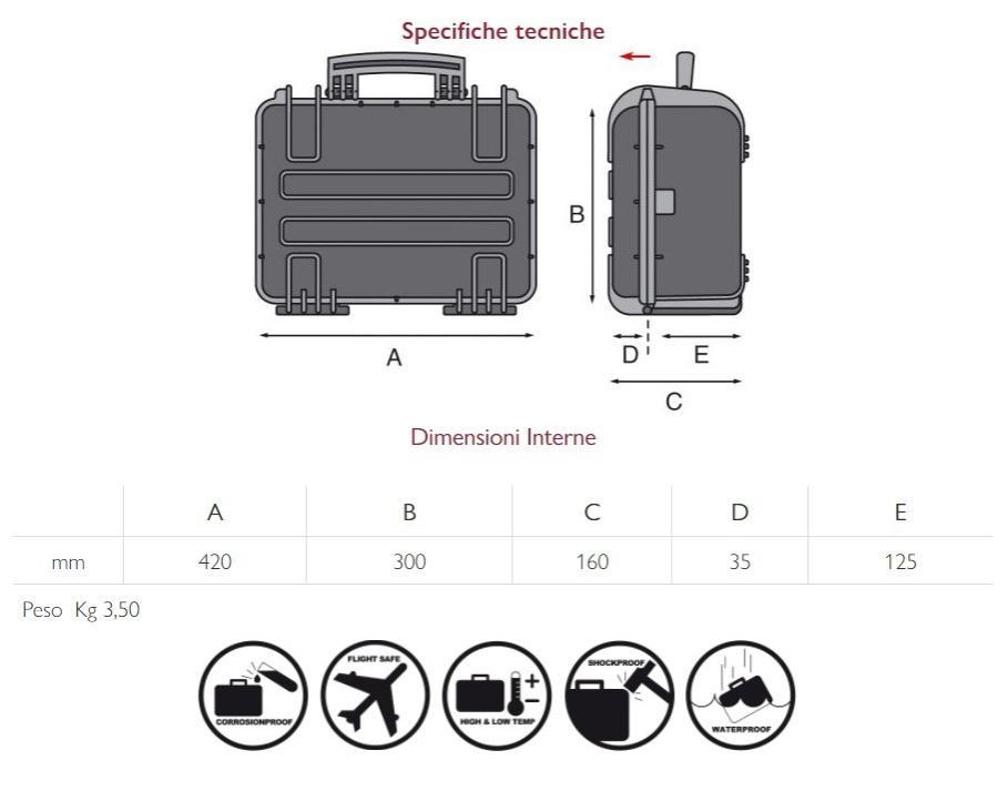 schema dimensioni interne valigia stagna gt line 420x300x160 mm con quote tecniche