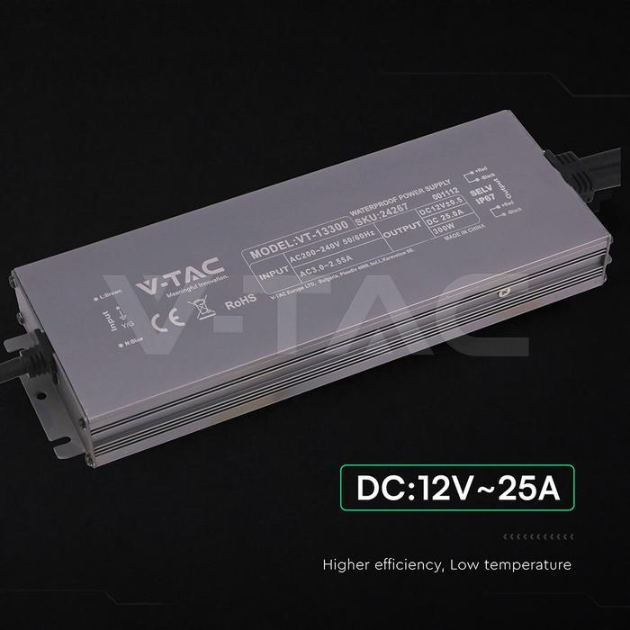 alimentatore led uscita dc 12v 25a per strisce led