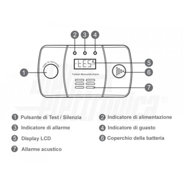 schema comandi e indicatori rilevatore monossido di carbonio con display lcd schema comandi e indicatori rilevatore monossido di carbonio con display lcd