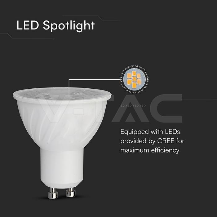 lampadina led gu10 con chip cree per efficienza luminosa