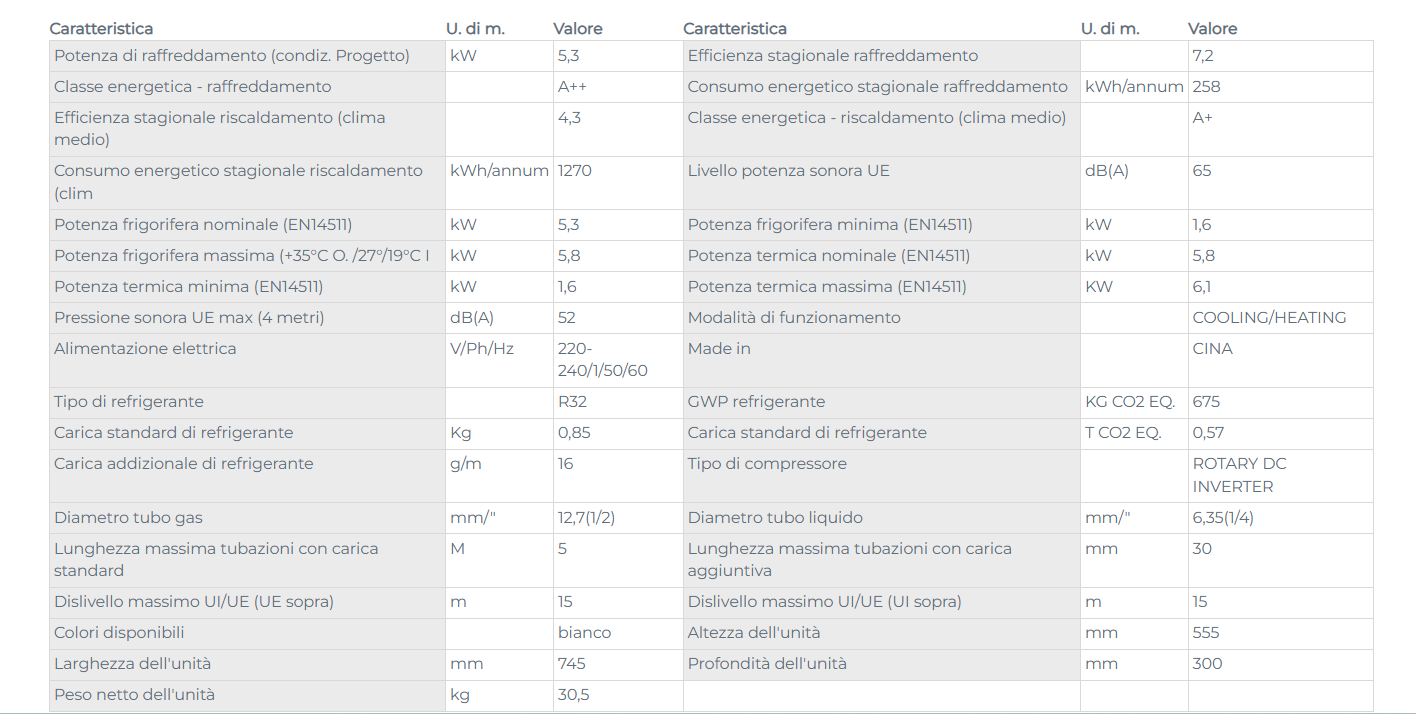unita esterna gree inverter 18000 btu vista frontale unita esterna climatizzatore gree inverter 18000 btu vista frontale