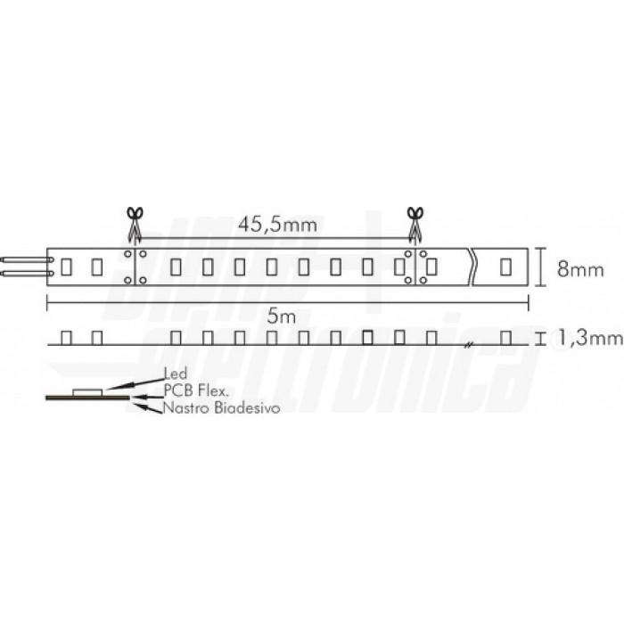 dettaglio taglio striscia led 45 5mm larghezza 8mm spessore 1 3mm