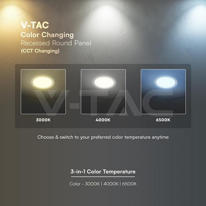 pannello led cct 3000k 4000k 6500k selezione temperatura colore