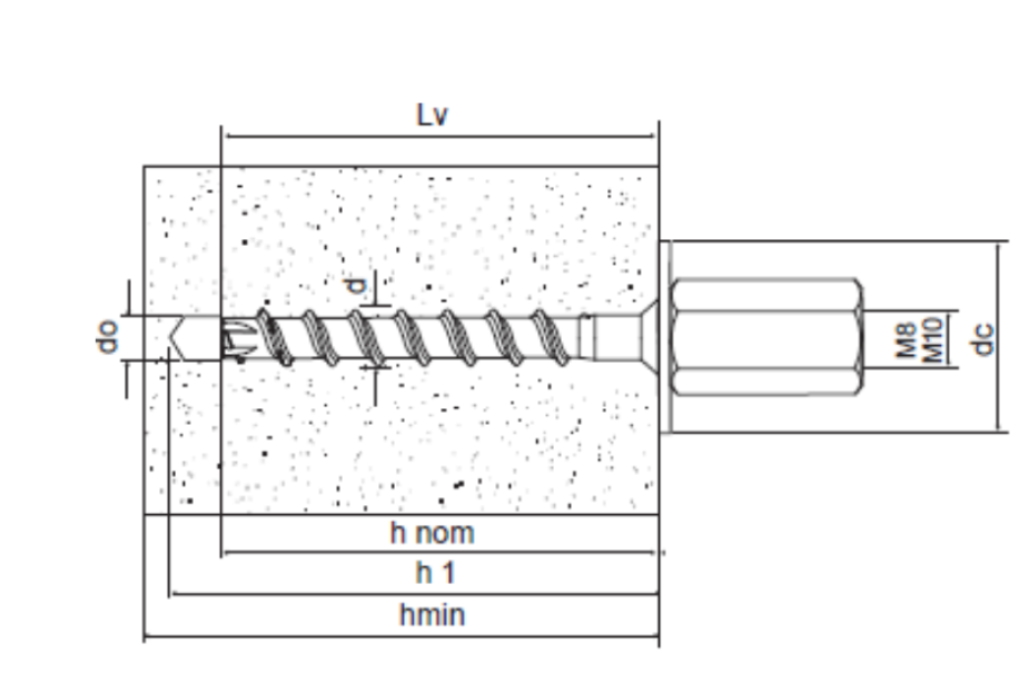 schema installazione vite per calcestruzzo con filettatura interna e chiave esagonale