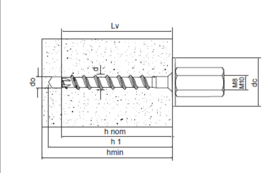 schema installazione vite calcestruzzo filettatura interna 6x55 schema tecnico vite per calcestruzzo con filettatura interna 6x55