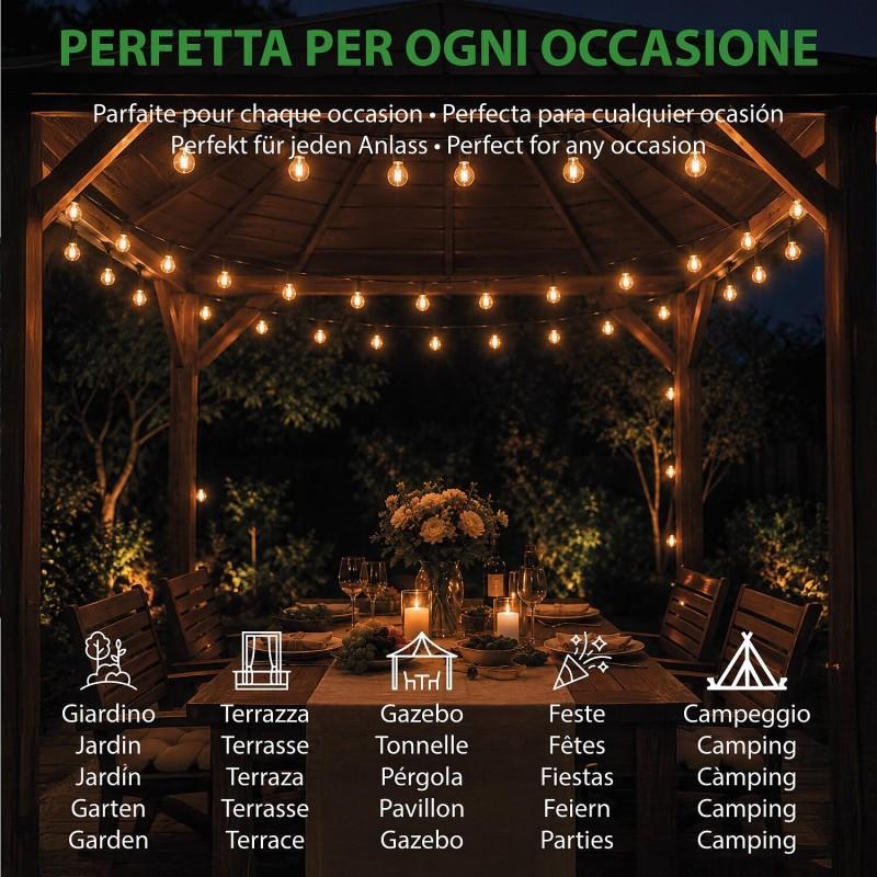 Schema catena luminosa 15 2 m con spaziatura 55 cm schema lunghezza catena luminosa 1520 cm distanza lampadine 55 cm