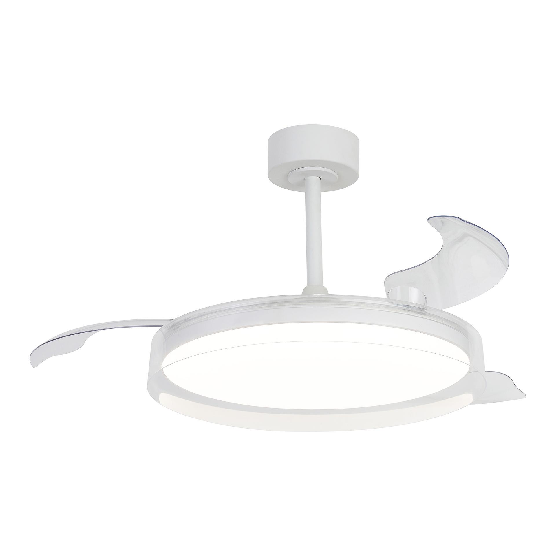 scheda tecnica ventilatore a soffitto led 53 cm bianco trasparente