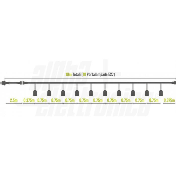 schema lunghezza luminaria 10m con spaziatura 75cm tra portalampade