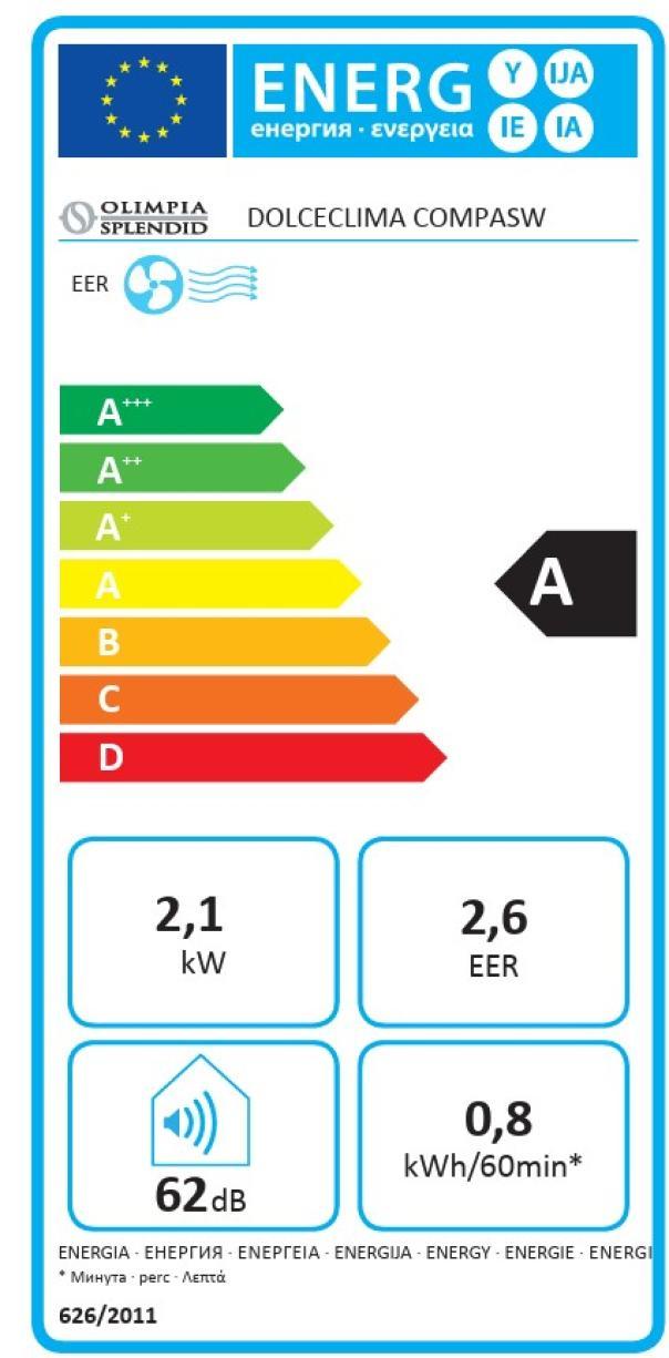 etichetta energetica climatizzatore portatile classe a 2 1 kw etichetta energetica climatizzatore portatile classe a 2 1 kw