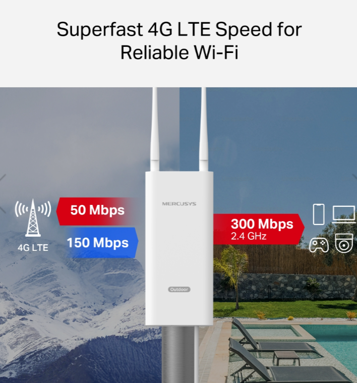 Router 4G LTE con Wi Fi 300 Mbps 2.4 GHz Mercusys MB118 4G router 4g lte con wifi 2 4 ghz 300 mbps mercusys mb118 4g