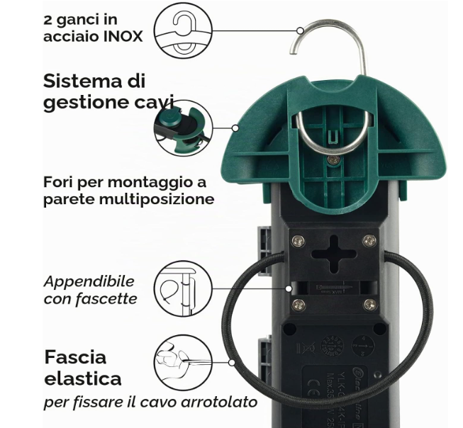 schema funzioni multipresa gestione cavi ganci inox montaggio a parete fascia elastica schema funzioni multipresa gestione cavi ganci inox montaggio a parete fascia elastica