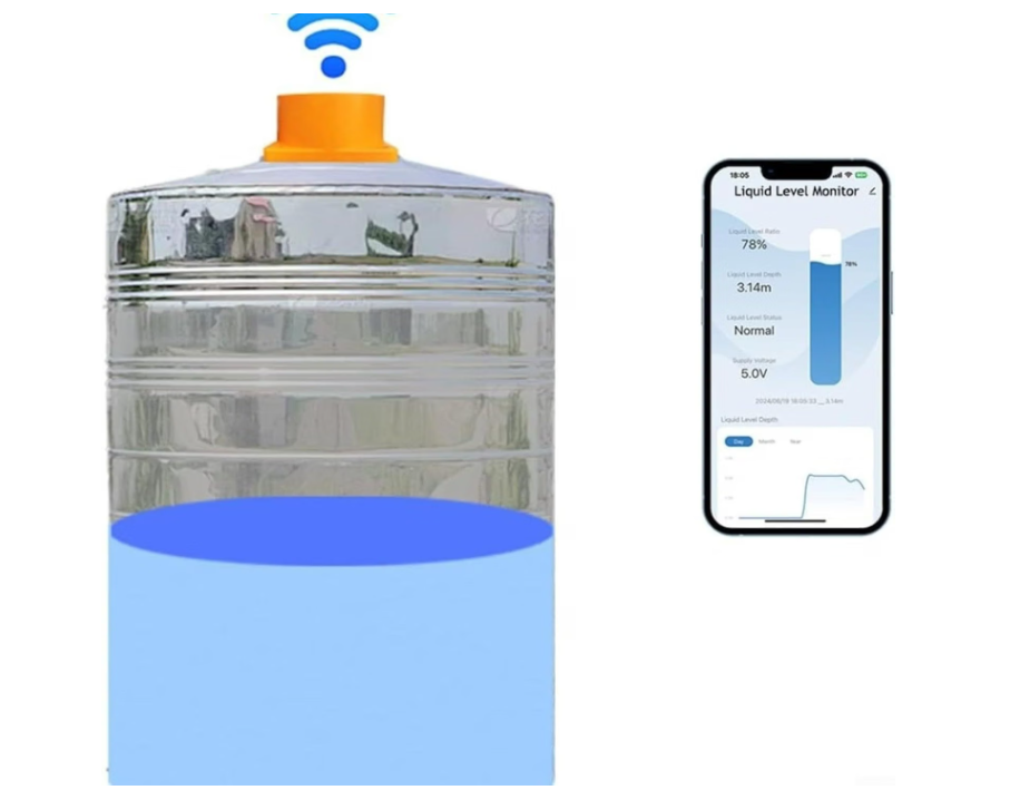 sensore livello liquido wifi con alimentatore e monitor app sensore livello liquido wifi con alimentatore e schermata app