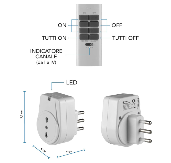misure presa radiocomandata con led sette virgola cinque per sette per sei centimetri dimensioni presa radiocomandata sette virgola cinque per sette per sei centimetri con led