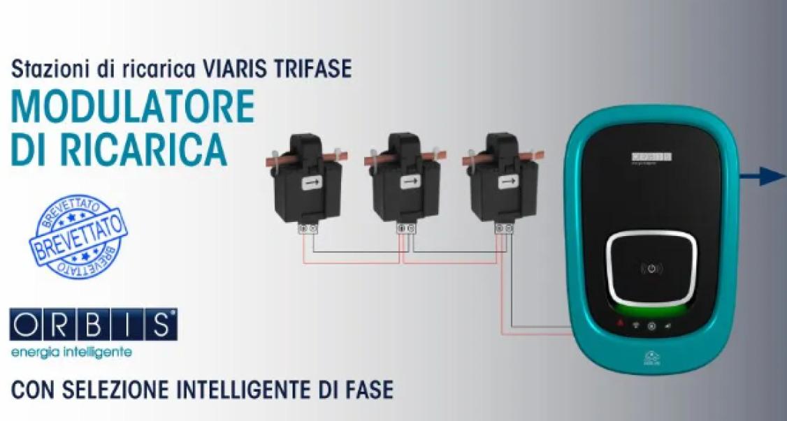 Modulatore di ricarica Orbis per wallbox VIARIS trifase Modulatore di ricarica Orbis VIARIS trifase con selezione intelligente di fase