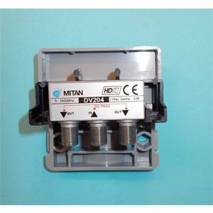 Piastra Montaggio Parete Piastra Decorativa RiteAV Con 2 Porte - Foto 9